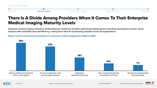example1 Cloud Enterprise Medical Imaging