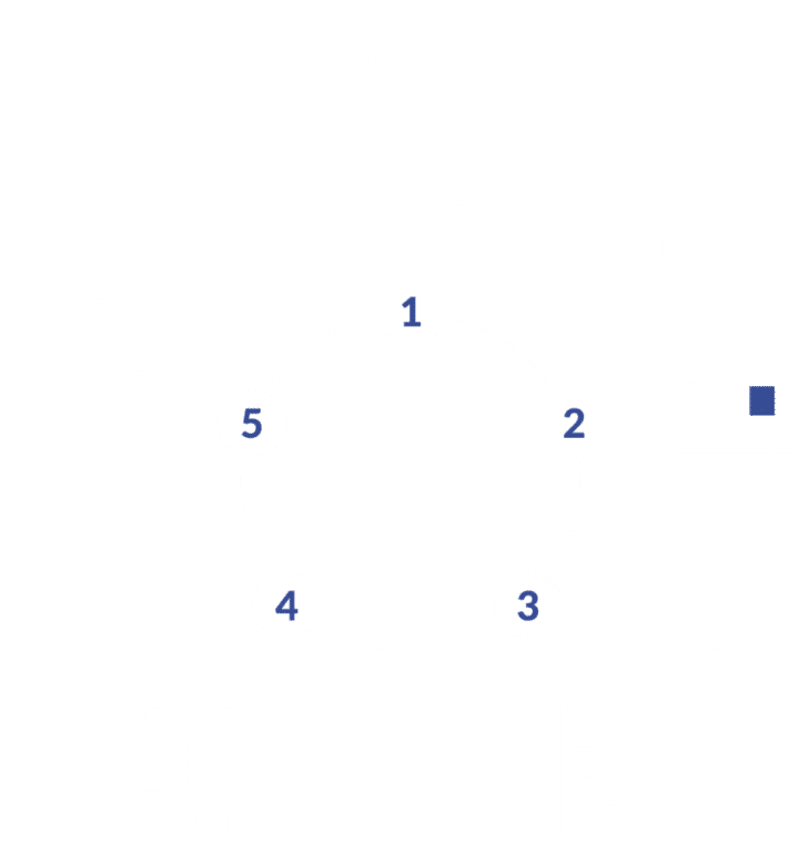customer-reference-austin-health-process