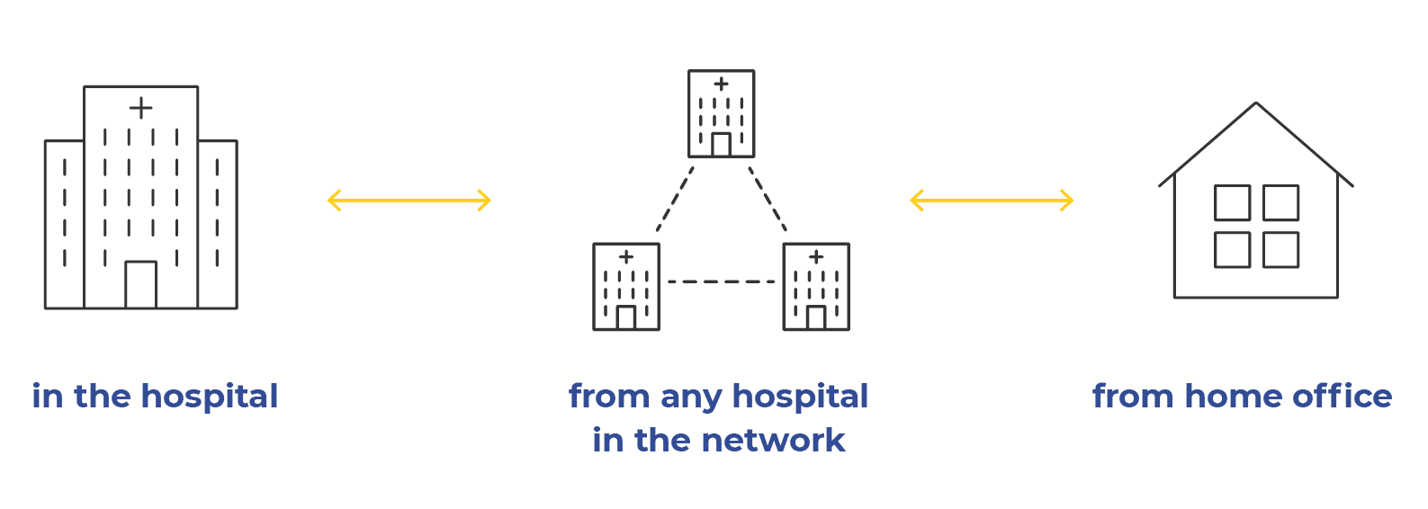 Molecular-Imaging-infographic-hospital-network-home Molecular-Imaging-infographic-hospital-network-home
