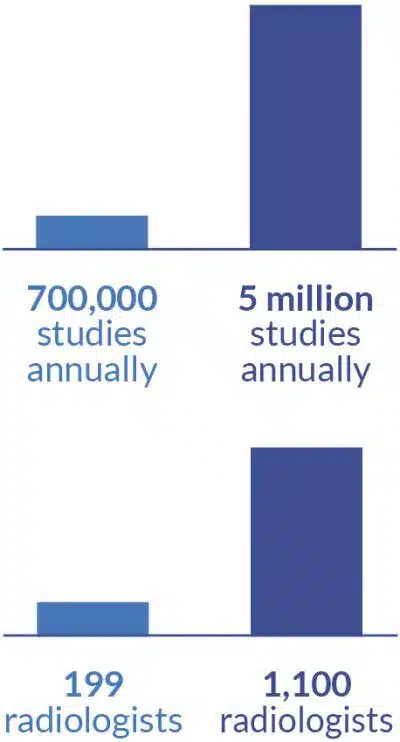 rapid-growth-400×742.jpg